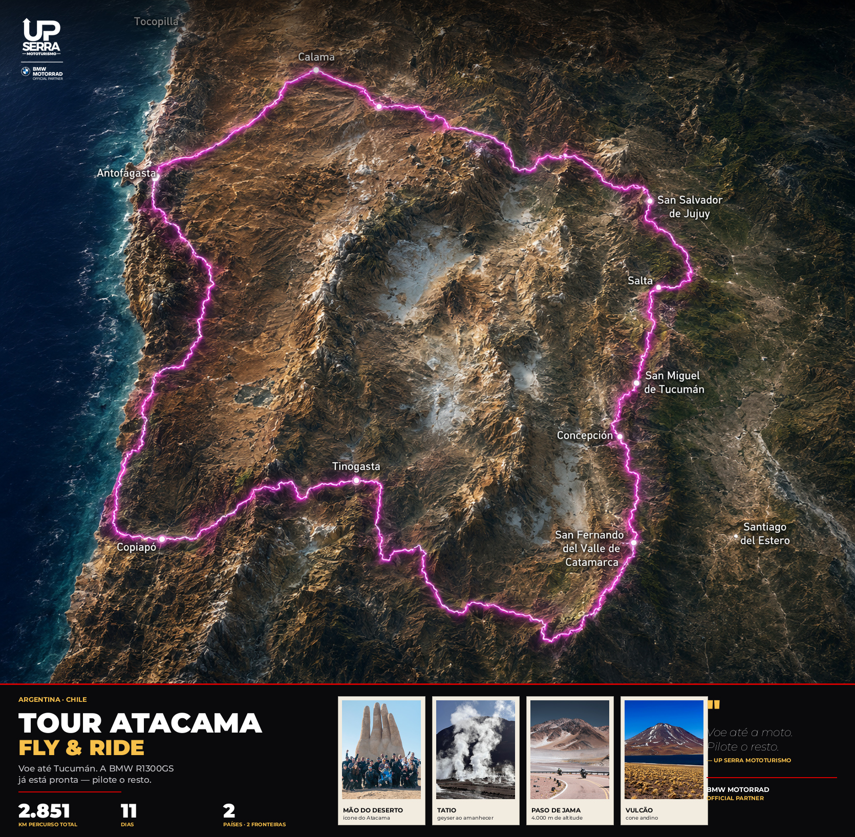 Mapa Atacama Fly&Ride · Deserto & Altiplano — UpSerra Mototurismo