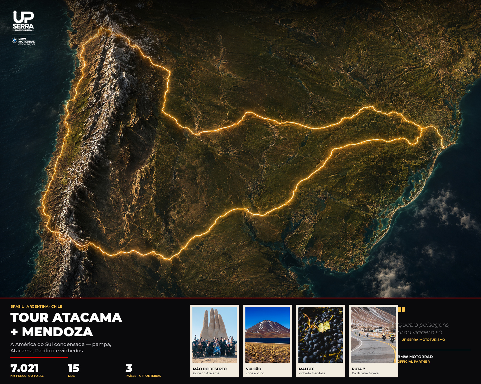 Map Atacama & Mendoza 2027 — UpSerra Mototurismo