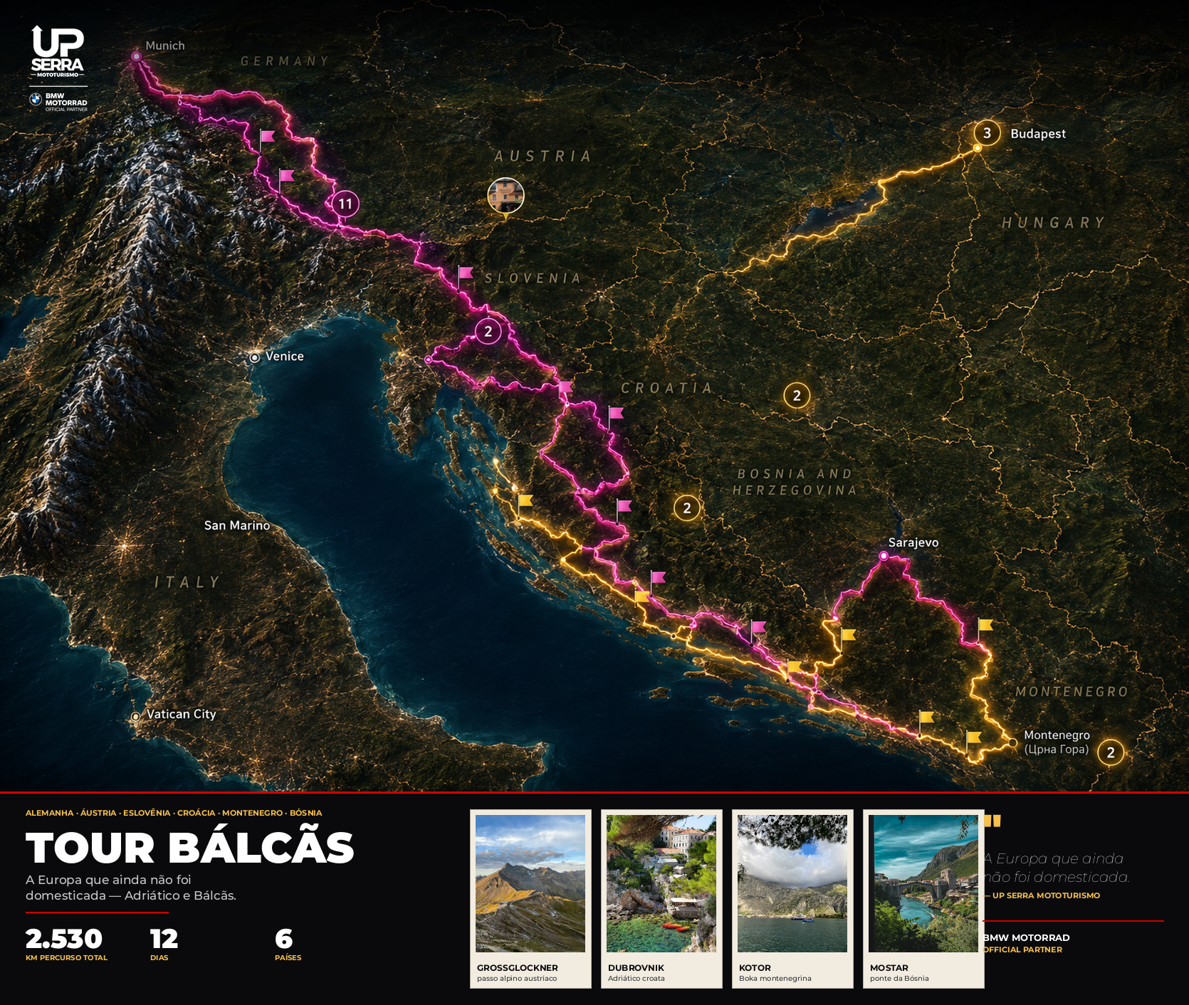 Map Balkans 2027 — UpSerra Mototurismo