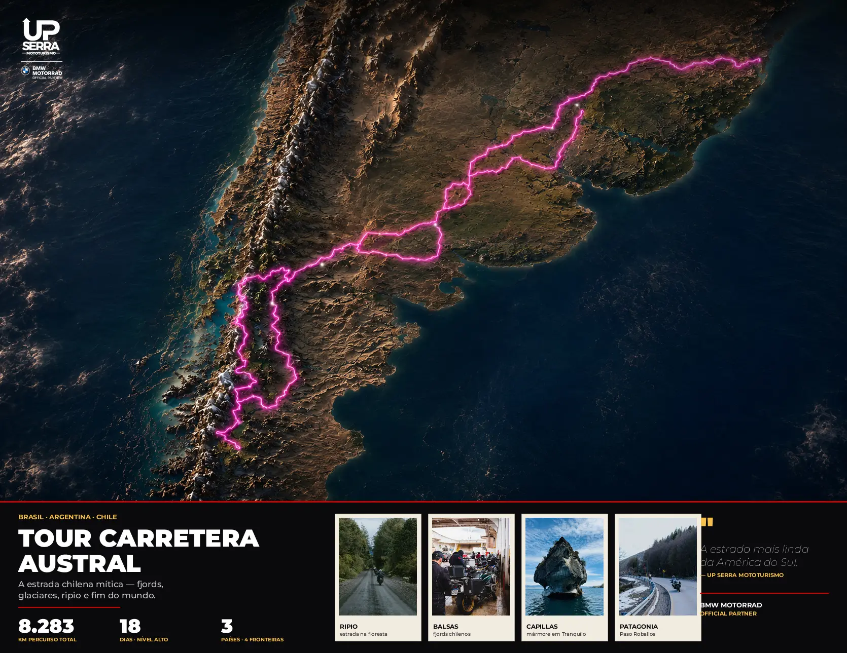 Mapa Carretera Austral · Chile · estrada cinematográfica — UpSerra Mototurismo
