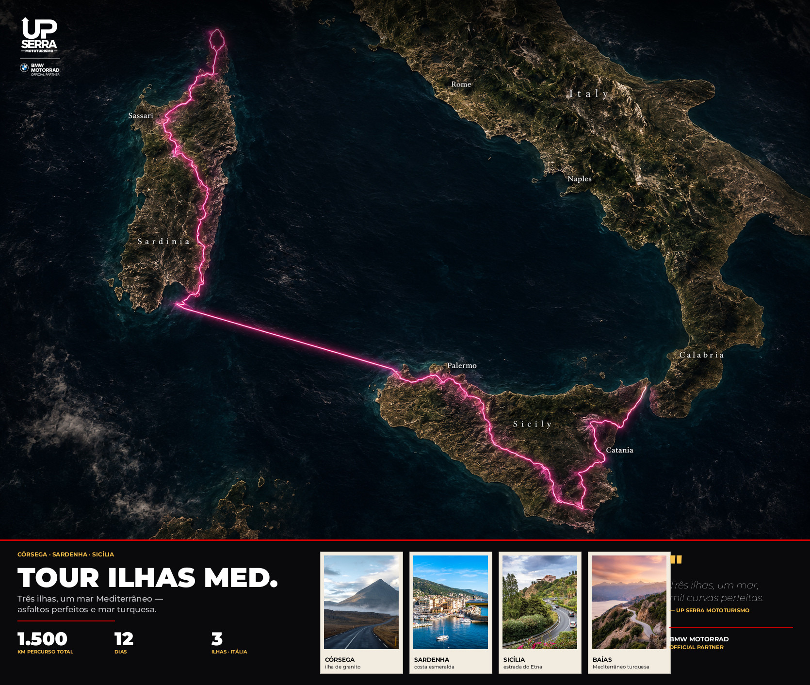 Map Corsica · Sardinia · Sicily 2027 — UpSerra Mototurismo