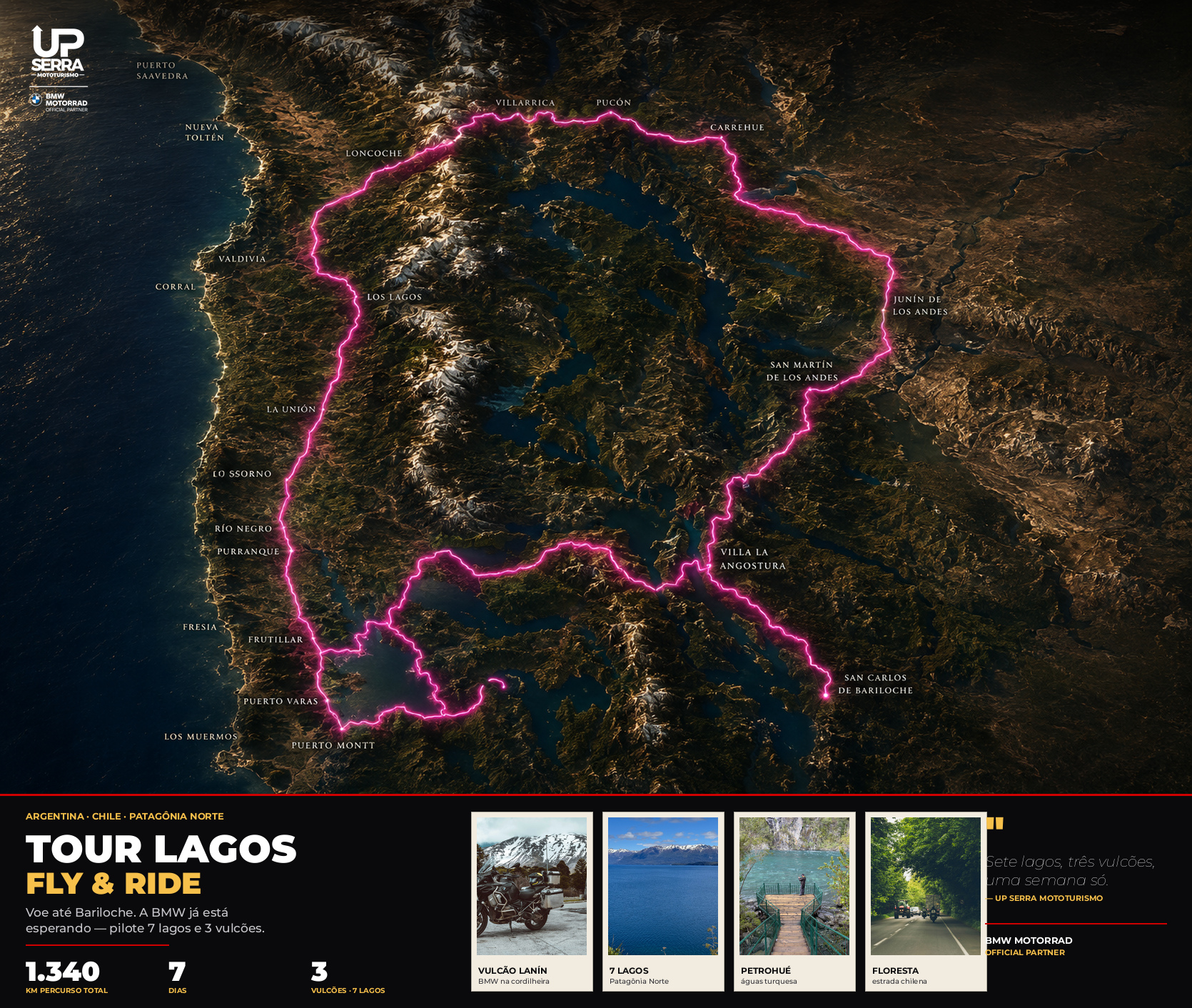 Map Lakes & Volcanoes Fly&Ride 2027 — UpSerra Mototurismo
