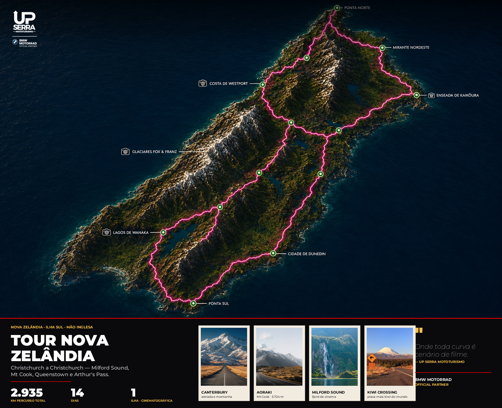 Map New Zealand 2027 — UpSerra Mototurismo