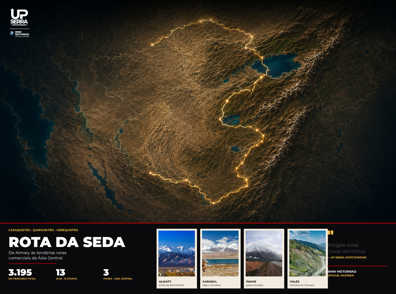 Map Beyond the Silk Road 2027 — UpSerra Mototurismo