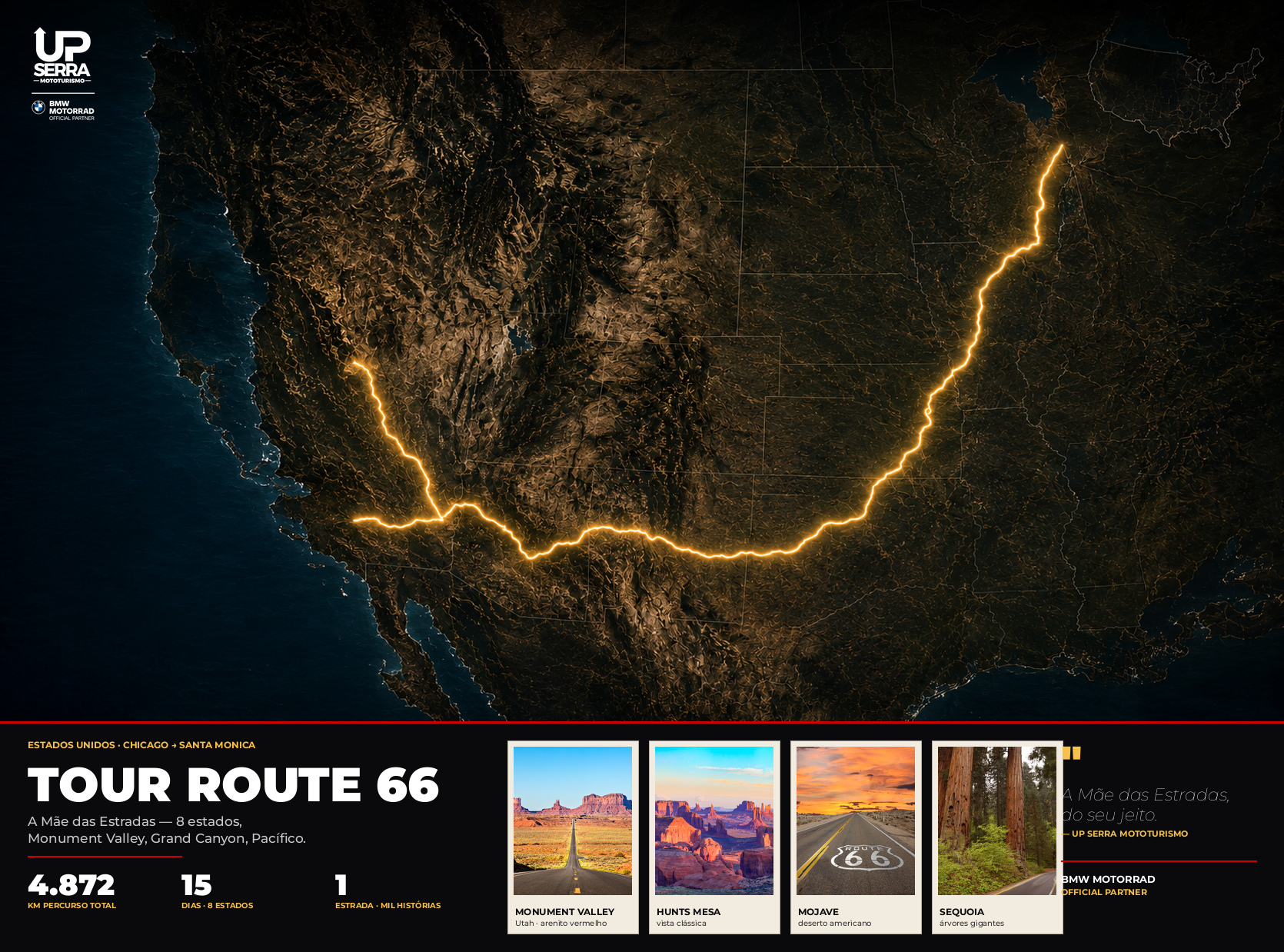 Mapa Route 66 · Chicago ao Pacífico — UpSerra Mototurismo