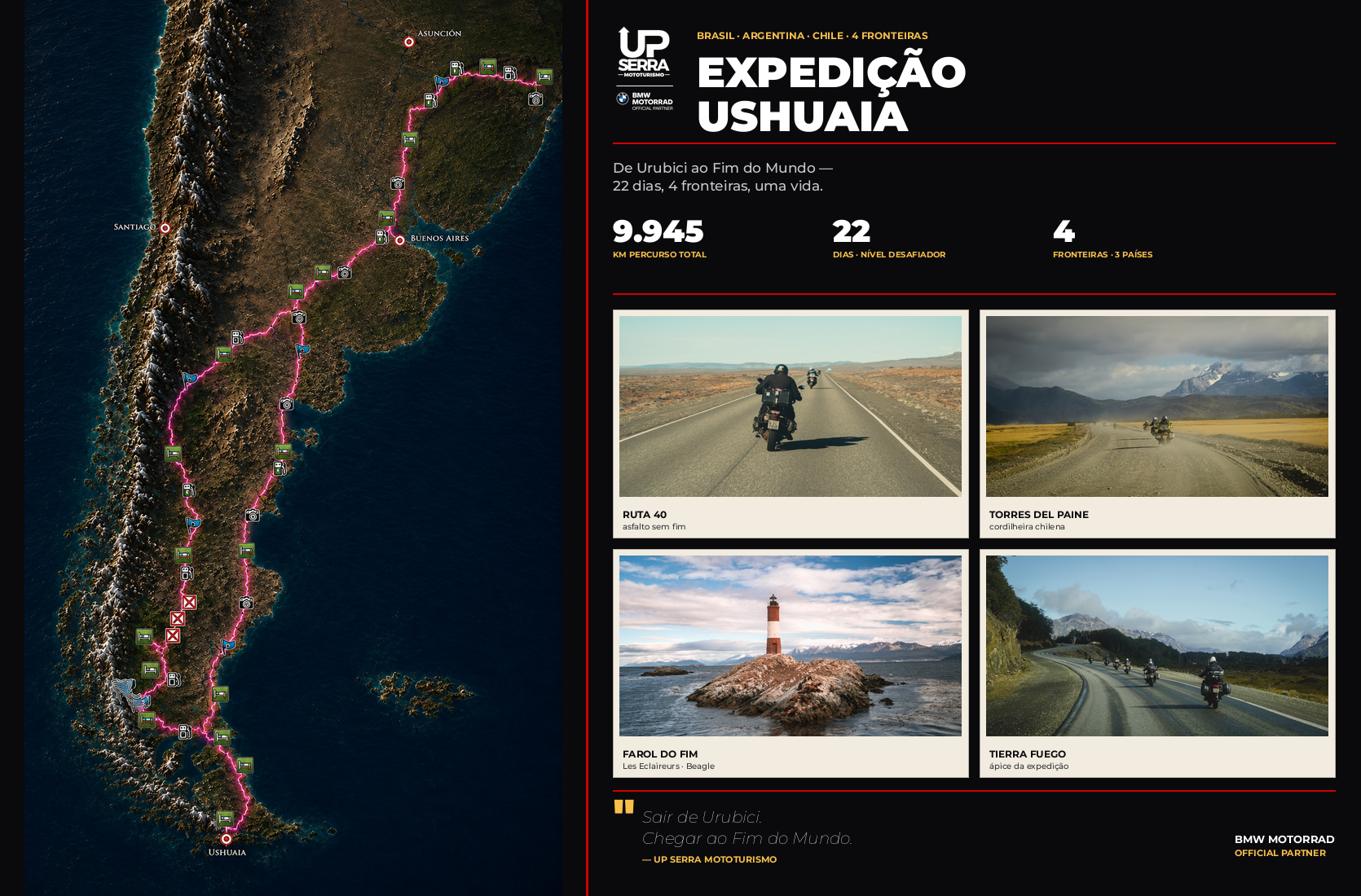 Map Expedition Ushuaia 2027 — UpSerra Mototurismo