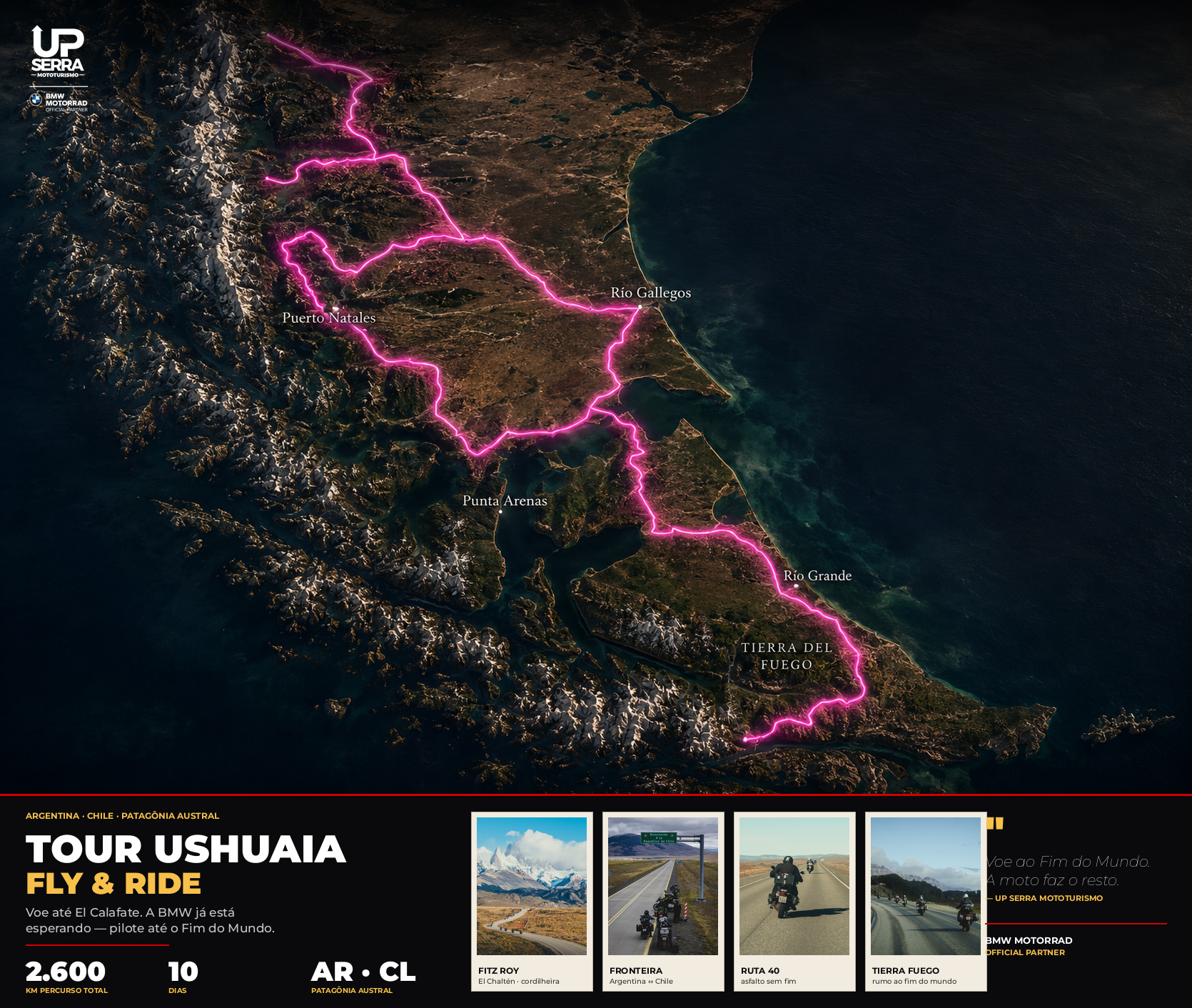 Mapa Ushuaia Fly&Ride · Fim do mundo — UpSerra Mototurismo