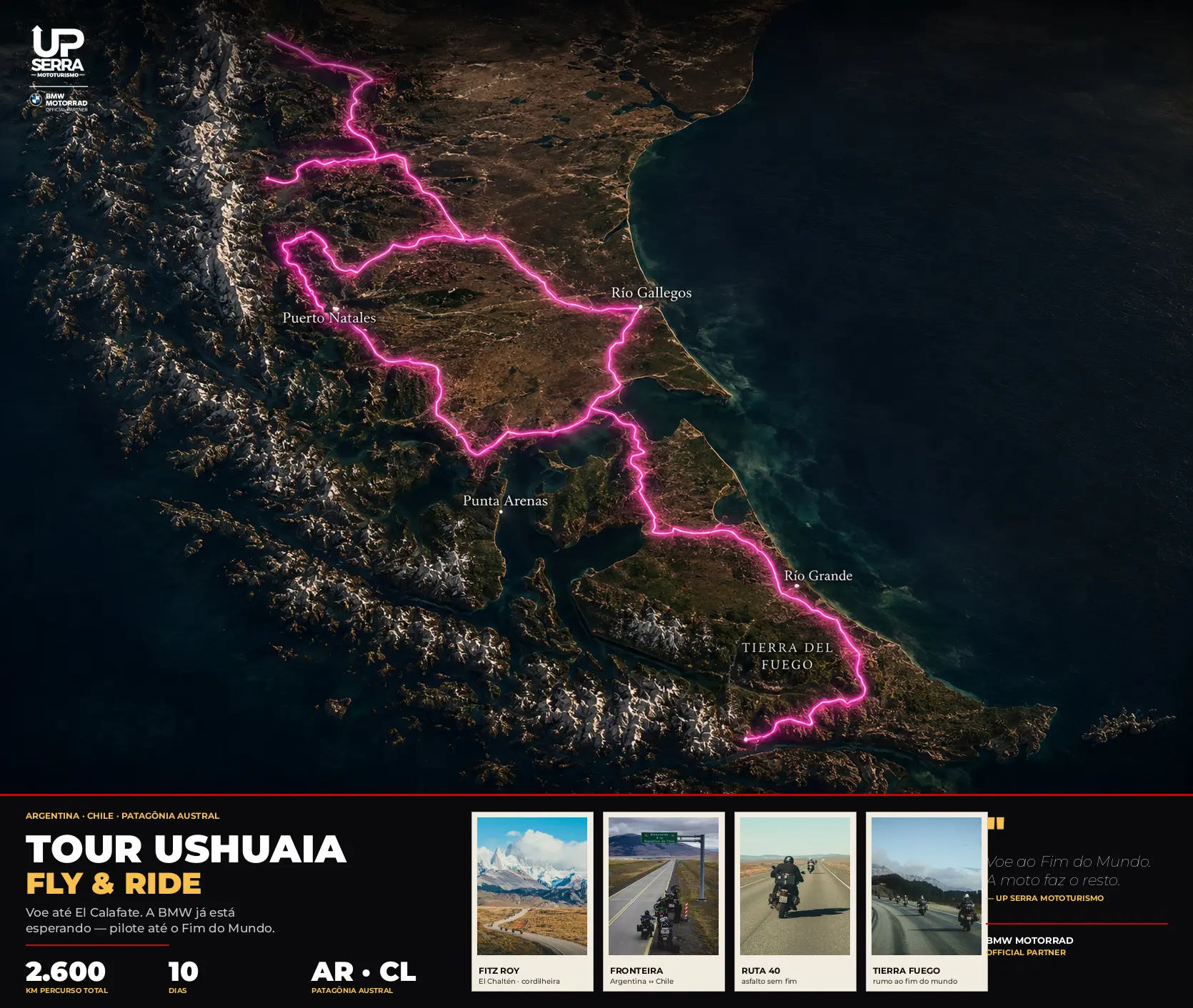 Mapa Ushuaia Fly&Ride · Fim do mundo — UpSerra Mototurismo