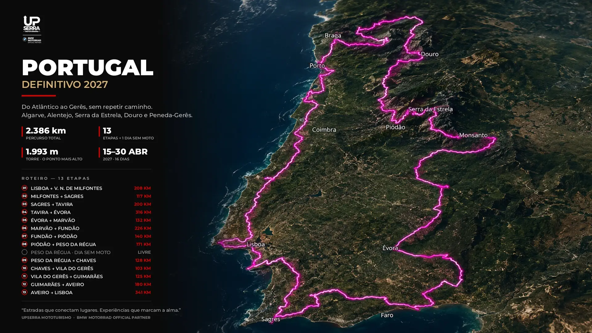 Mapa Tour Portugal — UpSerra Mototurismo